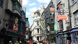 The Wizarding World of Harry Potter